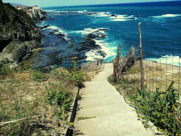 Practical Guide to the Pontic Coast: Trails, Towns, and Coastal Culture