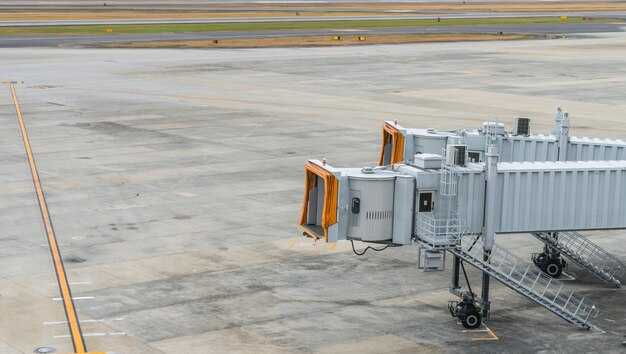 Istanbul Airport IST – Efficient Ground Handling for Business Flights