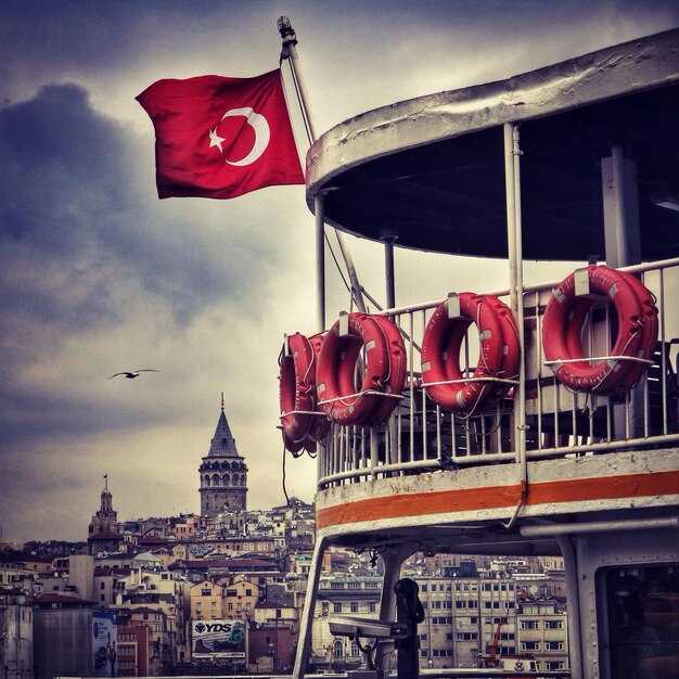 Spring Attractions Opening Hours in Istanbul (March–May)