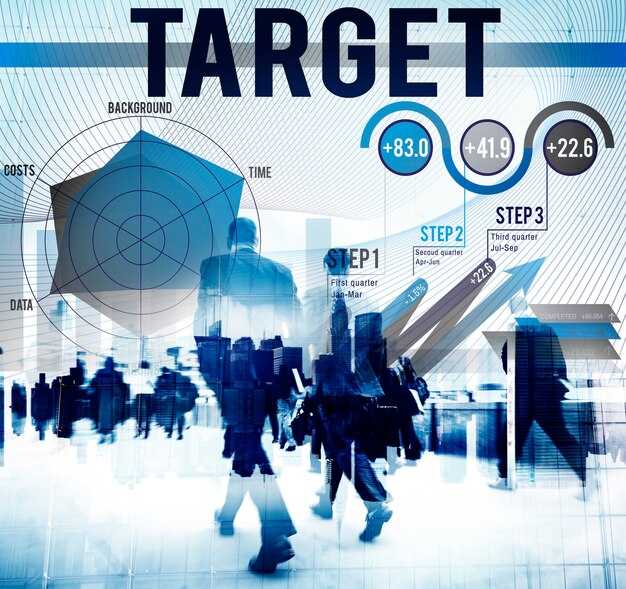 Strategic focus areas
