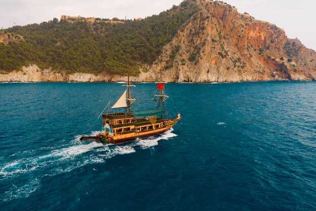 How to book reliable Marmaris boat trips: routes, durations, and safety tips