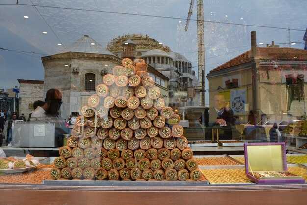 Practical Visit Plan: Navigate Shopping, Dining, and EMAAR Aquarium