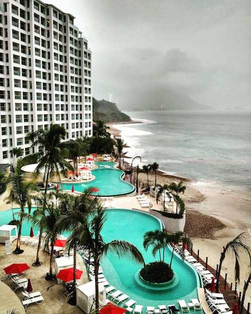 Practical checks for private beach hotels