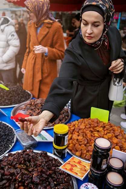 Suhoor and Iftar: Dining Options, Menus, and Etiquette